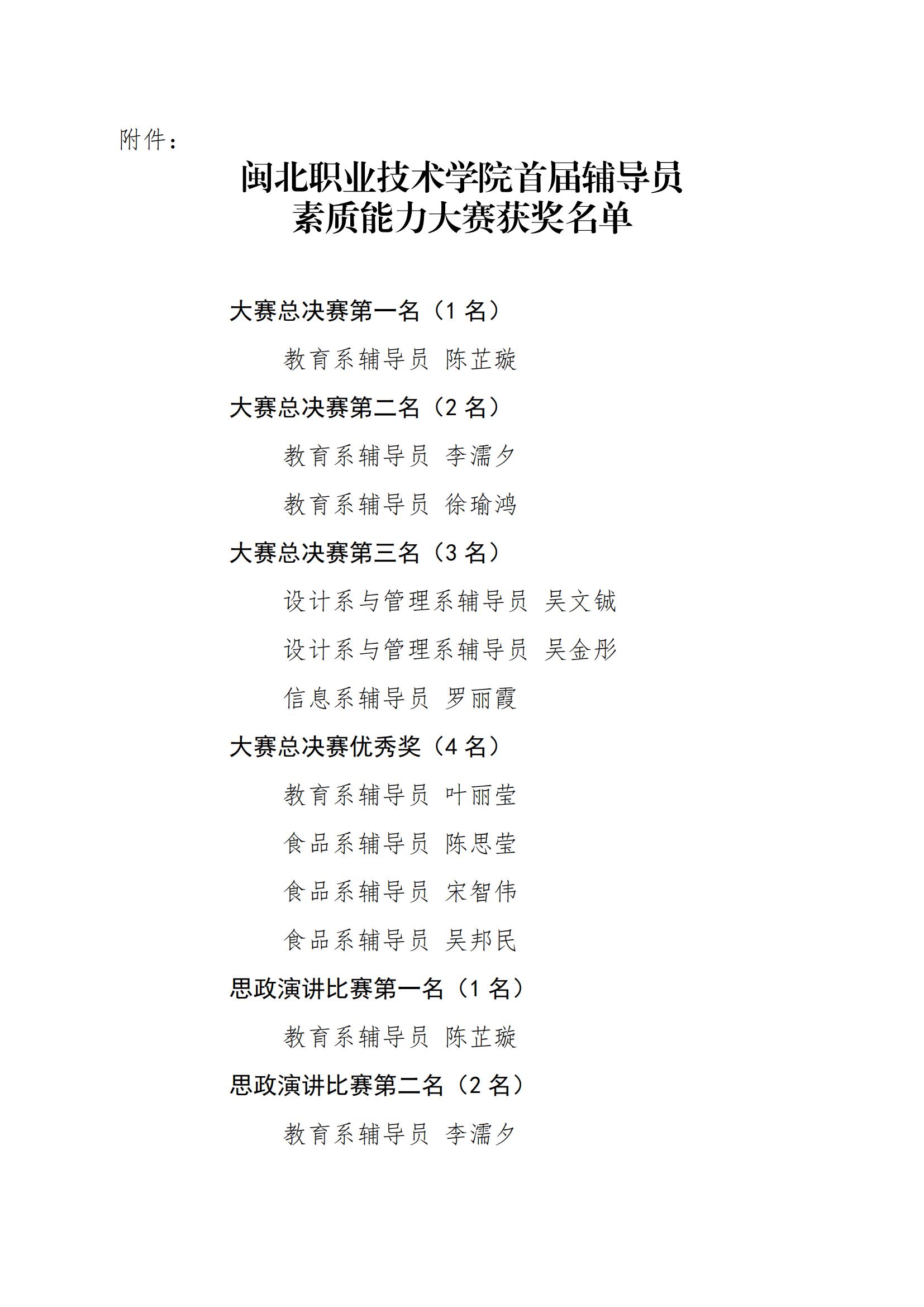 关于公布彩神2023年辅导员素质能力大赛结果的通知_02.jpg